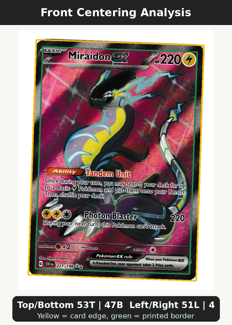Miraidon ex 227/198 Scarlet & Violet front centering analysis showing Top/Bottom 53T | 47B and Left/Right 51L | 49R.