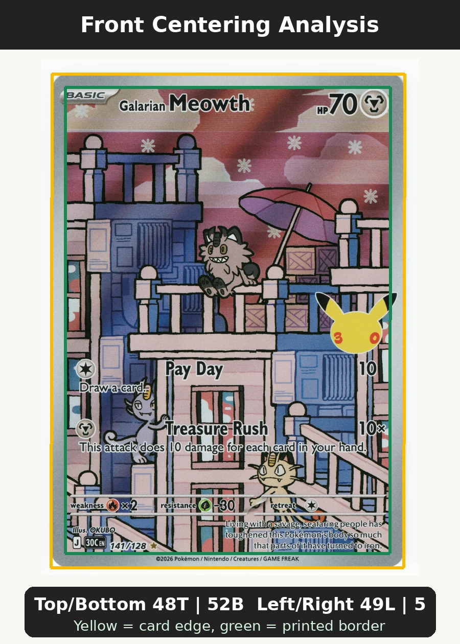 Galarian Meowth 141/128 30th Celebration front centering analysis showing Top/Bottom 48T | 52B and Left/Right 49L | 51R.