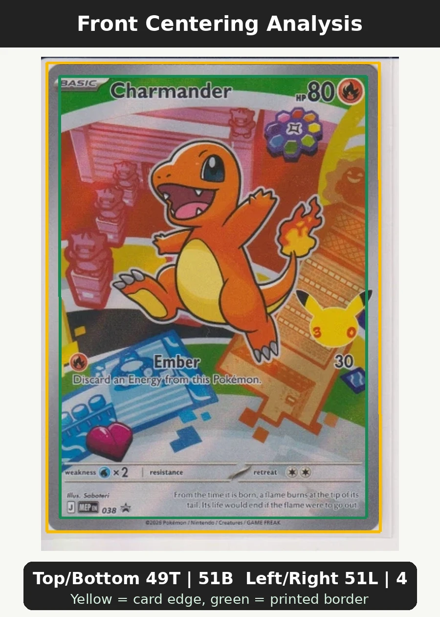 Charmander 038 MEP Black Star Promos front centering analysis showing Top/Bottom 49T | 51B and Left/Right 51L | 49R.