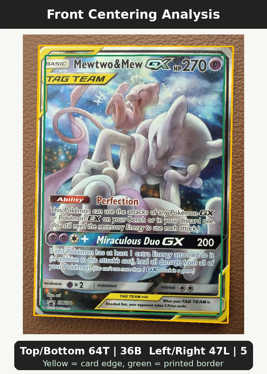 Mewtwo & Mew GX SM191/248 SM Black Star Promos front centering analysis showing Top/Bottom 64T | 36B and Left/Right 47L | 53R.