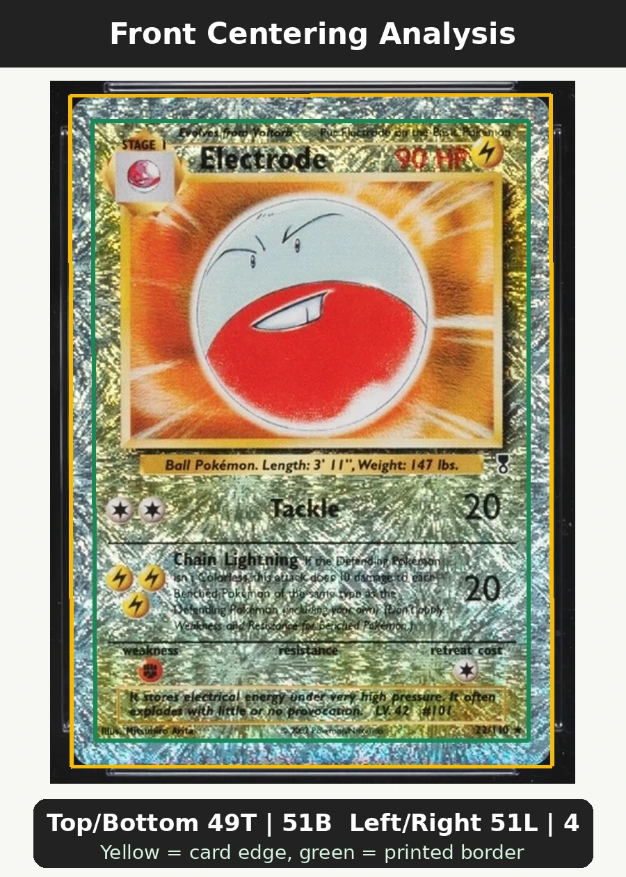 Electrode 022/110 Legendary Collection front centering analysis showing Top/Bottom 49T | 51B and Left/Right 51L | 49R.