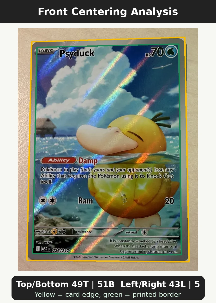 Psyduck 226/217 Ascended Heroes front centering analysis showing Top/Bottom 49T | 51B and Left/Right 43L | 57R.