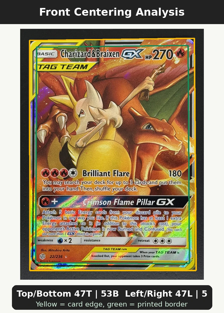 Charizard & Braixen GX 022/236 Cosmic Eclipse front centering analysis showing Top/Bottom 47T | 53B and Left/Right 47L | 53R.