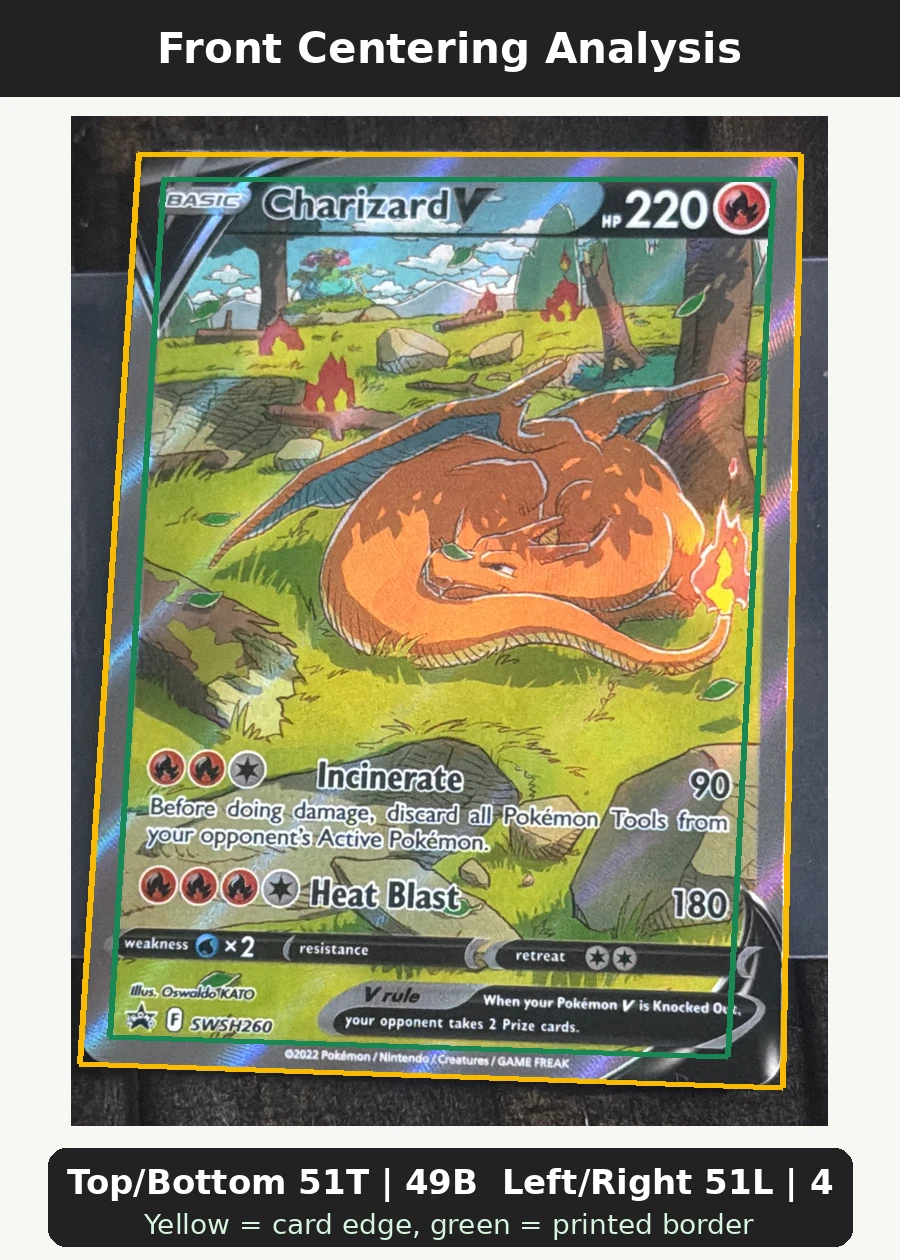 Charizard V SWSH260/307 SWSH Black Star Promos front centering analysis showing Top/Bottom 51T | 49B and Left/Right 51L | 49R.