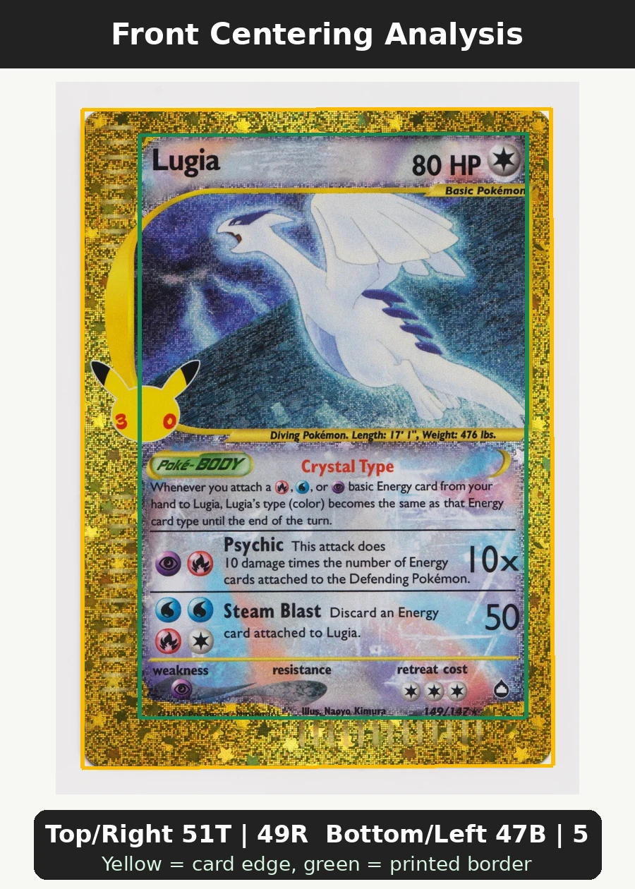 Lugia 149 30th Classic Collection front centering analysis showing Top/Right 51T | 49R and Bottom/Left 47B | 53L.