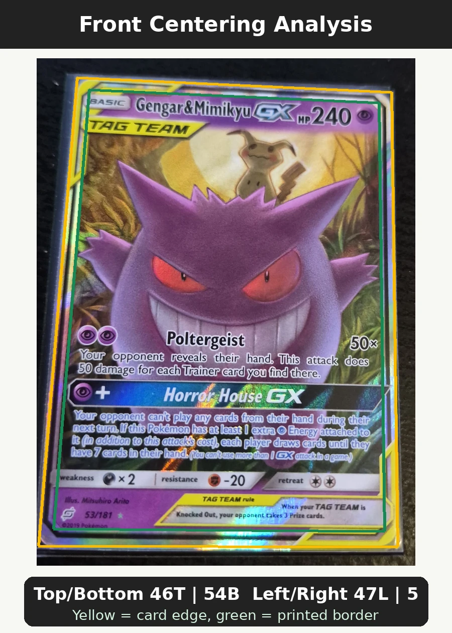 Gengar & Mimikyu GX 053/181 Team Up front centering analysis showing Top/Bottom 46T | 54B and Left/Right 47L | 53R.