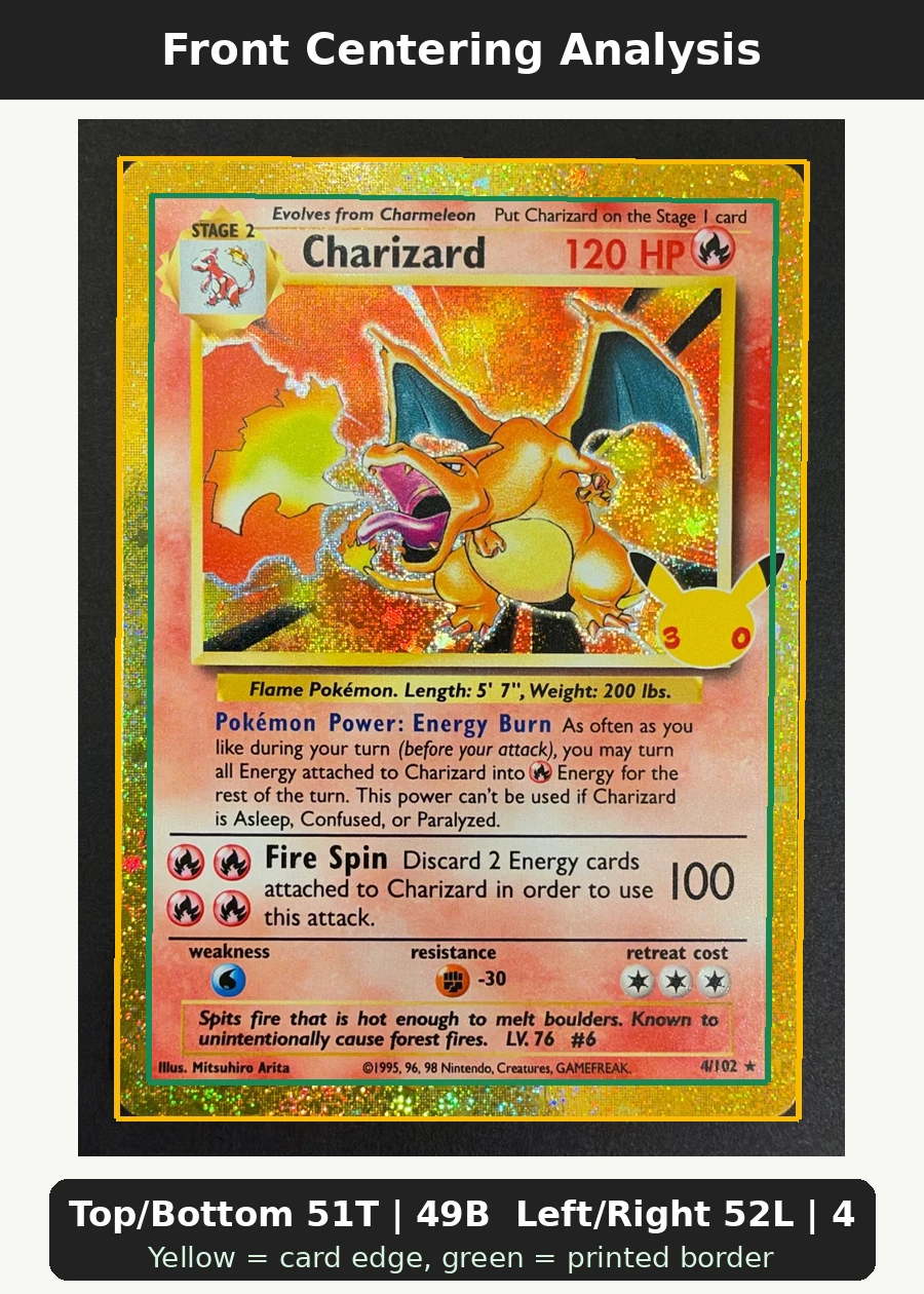 Charizard 004 30th Classic Collection front centering analysis showing Top/Bottom 51T | 49B and Left/Right 52L | 48R.