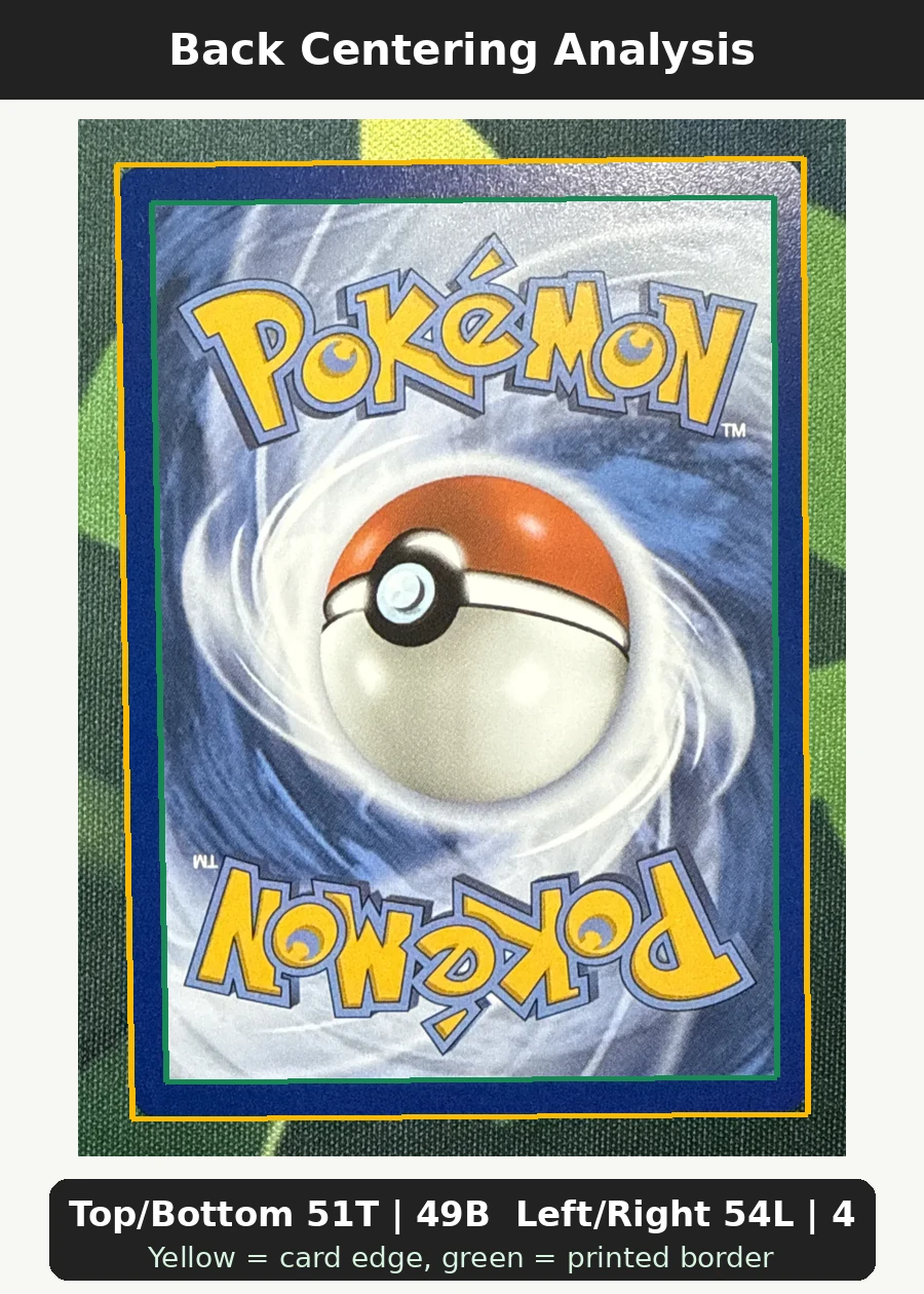 Rowlet 090/88 Perfect Order back centering analysis showing Top/Bottom 51T | 49B and Left/Right 54L | 46R.