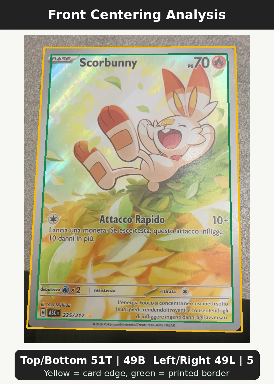 Scorbunny 225/217 Ascended Heroes front centering analysis showing Top/Bottom 51T | 49B and Left/Right 49L | 51R.