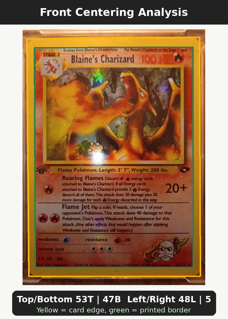 Blaine's Charizard 002/132 Gym Challenge front centering analysis showing Top/Bottom 53T | 47B and Left/Right 48L | 52R.