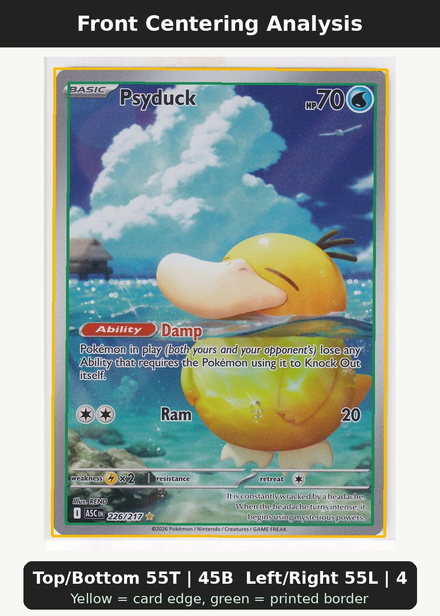 Psyduck 226/217 Ascended Heroes front centering analysis showing Top/Bottom 55T | 45B and Left/Right 55L | 45R.