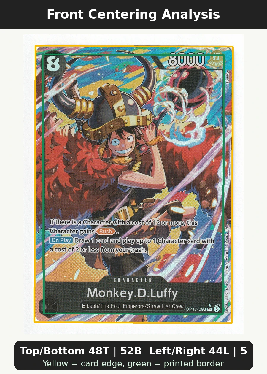 Monkey.D.Luffy (OP17-093) (Alternate Art) OP17-093 The World's Strongest Warriors front centering analysis showing Top/Bottom 48T | 52B and Left/Right 44L | 56R.