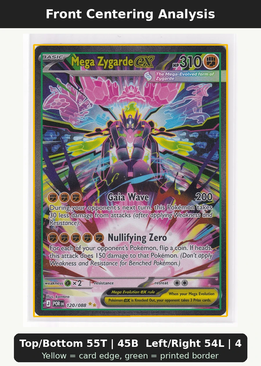 Mega Zygarde ex 120/88 Perfect Order front centering analysis showing Top/Bottom 55T | 45B and Left/Right 54L | 46R.