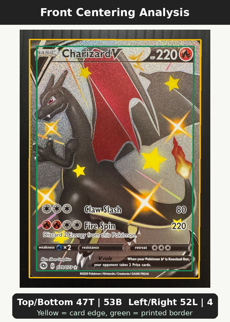 Charizard V 079/73 Champion's Path front centering analysis showing Top/Bottom 47T | 53B and Left/Right 52L | 48R.