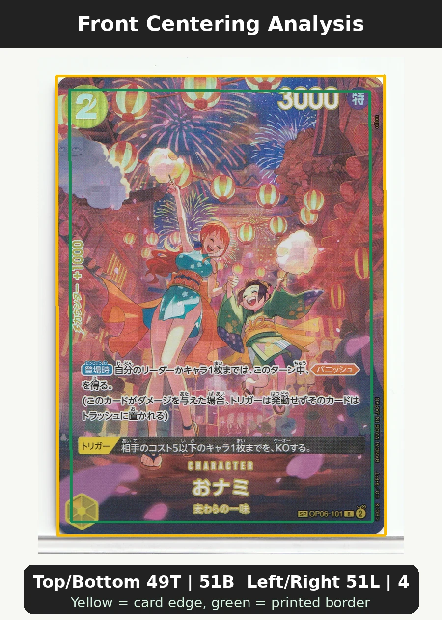 O-Nami OP06-101 500 Years in the Future front centering analysis showing Top/Bottom 49T | 51B and Left/Right 51L | 49R.