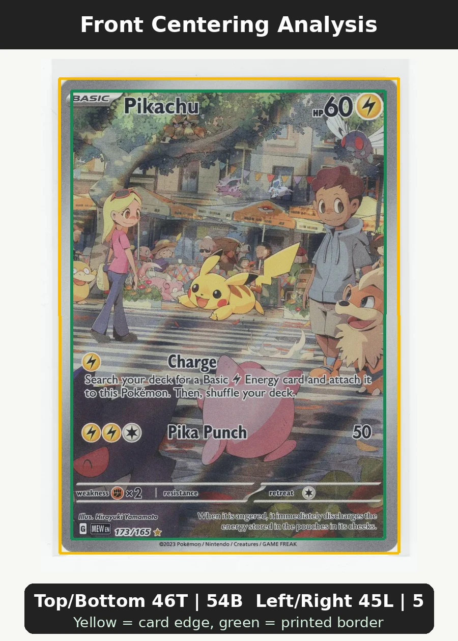Pikachu 173/165 151 front centering analysis showing Top/Bottom 46T | 54B and Left/Right 45L | 55R.