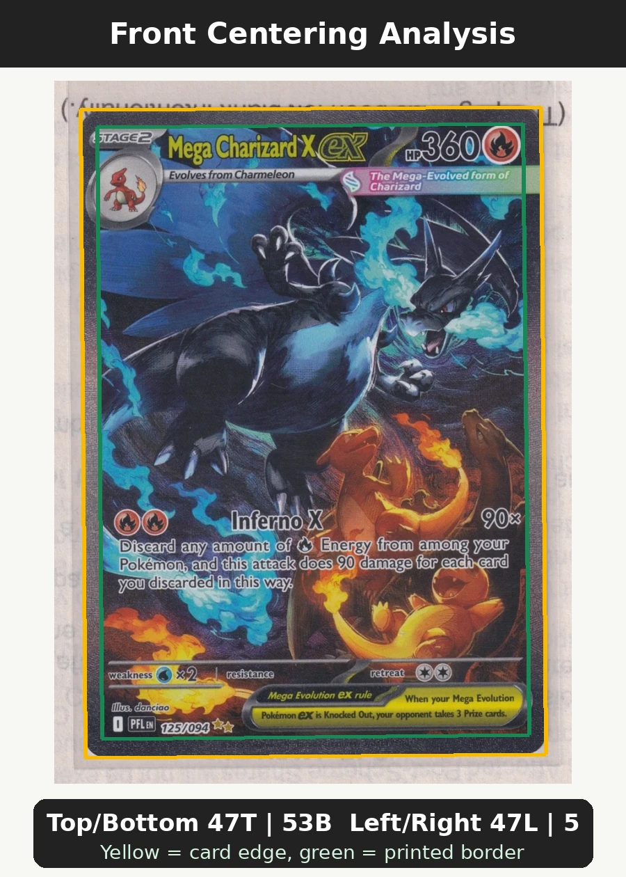 Mega Charizard X ex 125/94 Phantasmal Flames front centering analysis showing Top/Bottom 47T | 53B and Left/Right 47L | 53R.