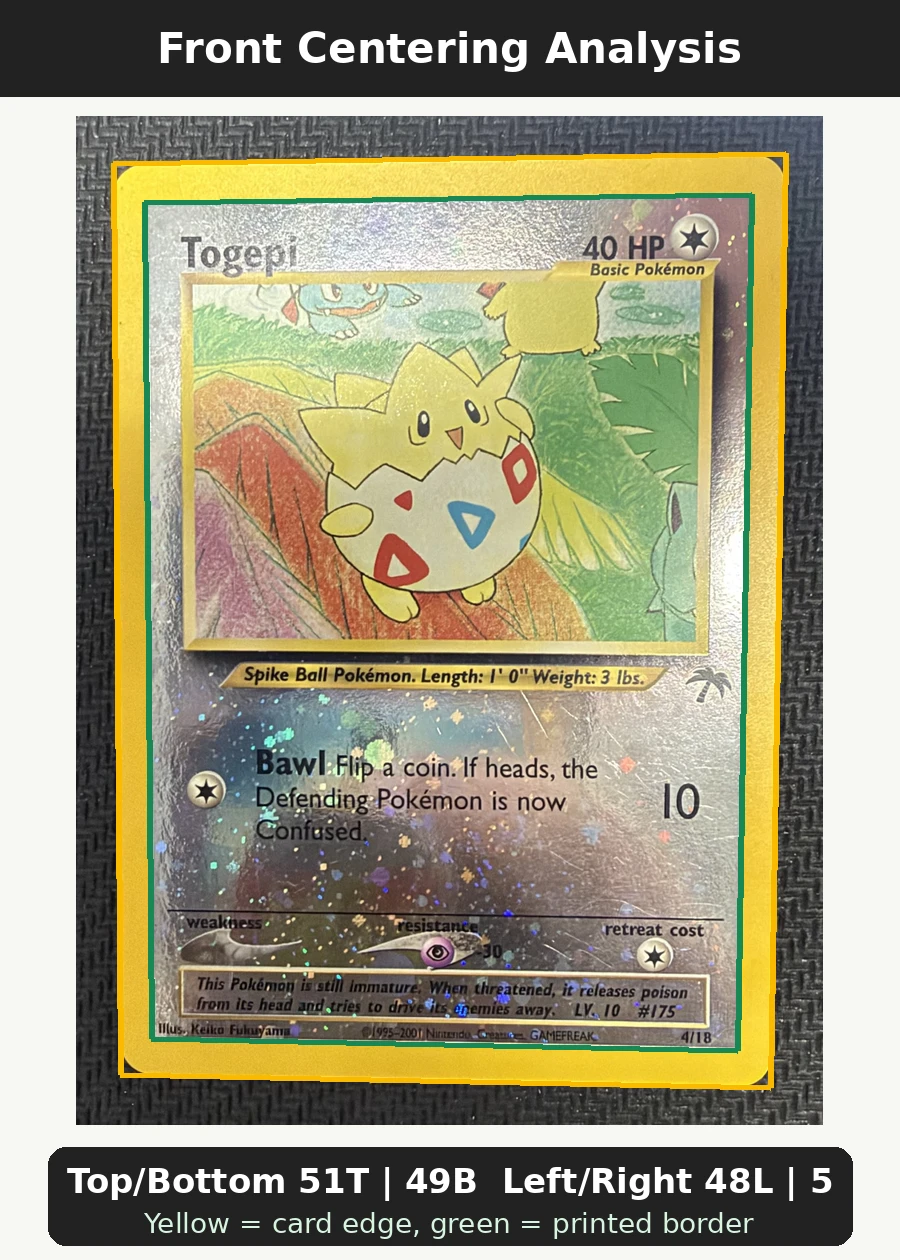 Togepi 004/18 Southern Islands front centering analysis showing Top/Bottom 51T | 49B and Left/Right 48L | 52R.