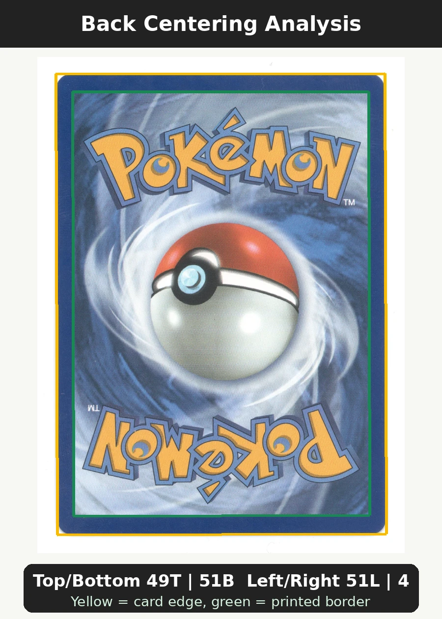 Magikarp 203 30th Classic Collection back centering analysis showing Top/Bottom 49T | 51B and Left/Right 51L | 49R.