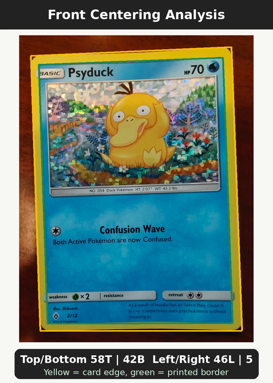 Psyduck 002/12 McDonald's Collection 2018 front centering analysis showing Top/Bottom 58T | 42B and Left/Right 46L | 54R.