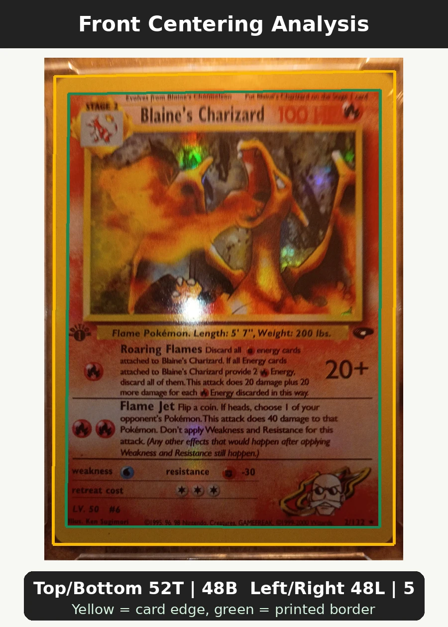 Blaine's Charizard 002/132 (Holo) Gym Challenge front centering analysis showing Top/Bottom 52T | 48B and Left/Right 48L | 52R.