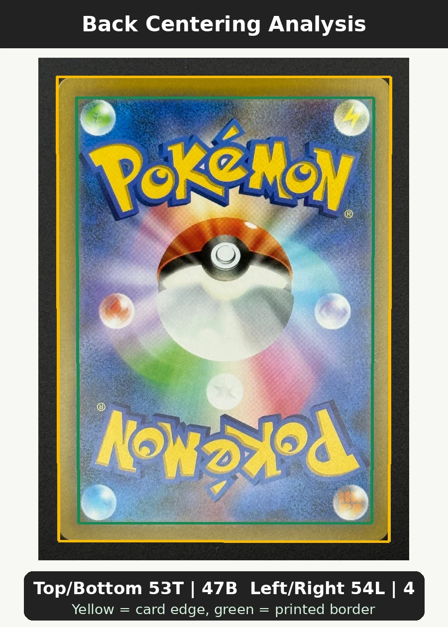 Mew ex 152/128 30th Celebration back centering analysis showing Top/Bottom 53T | 47B and Left/Right 54L | 46R.
