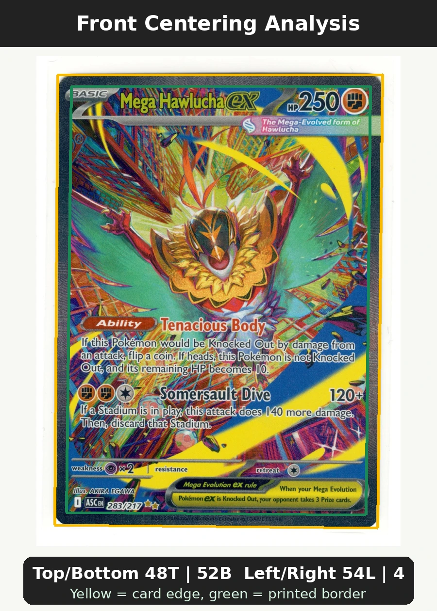 Mega Hawlucha ex 283/217 Ascended Heroes front centering analysis showing Top/Bottom 48T | 52B and Left/Right 54L | 46R.