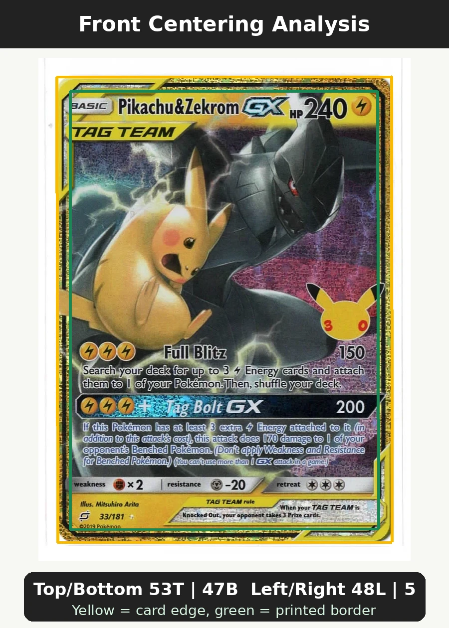 Pikachu & Zekrom GX 033 30th Classic Collection front centering analysis showing Top/Bottom 53T | 47B and Left/Right 48L | 52R.