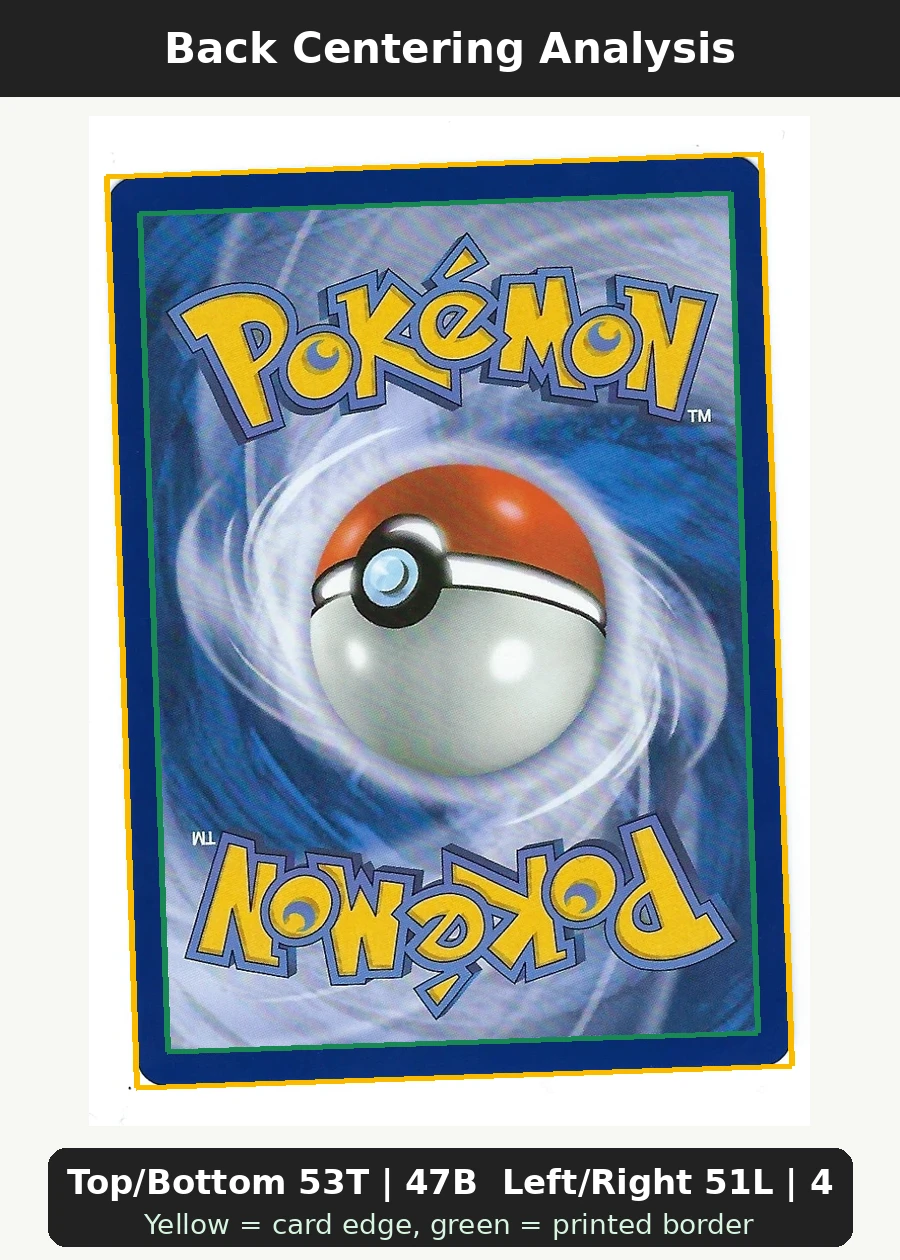Togedemaru 104/94 Phantasmal Flames back centering analysis showing Top/Bottom 53T | 47B and Left/Right 51L | 49R.