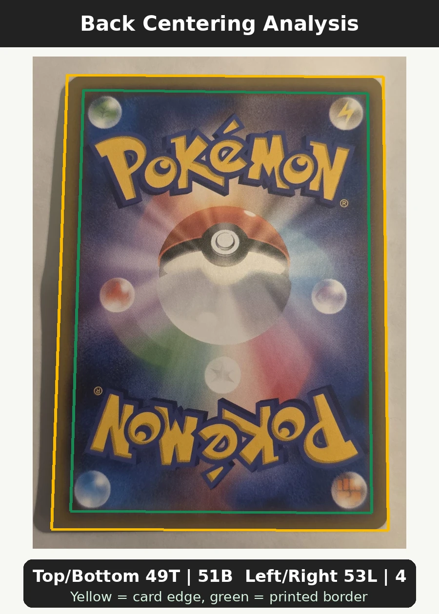 Red's Pikachu 270 Sun & Moon Promos back centering analysis showing Top/Bottom 49T | 51B and Left/Right 53L | 47R.