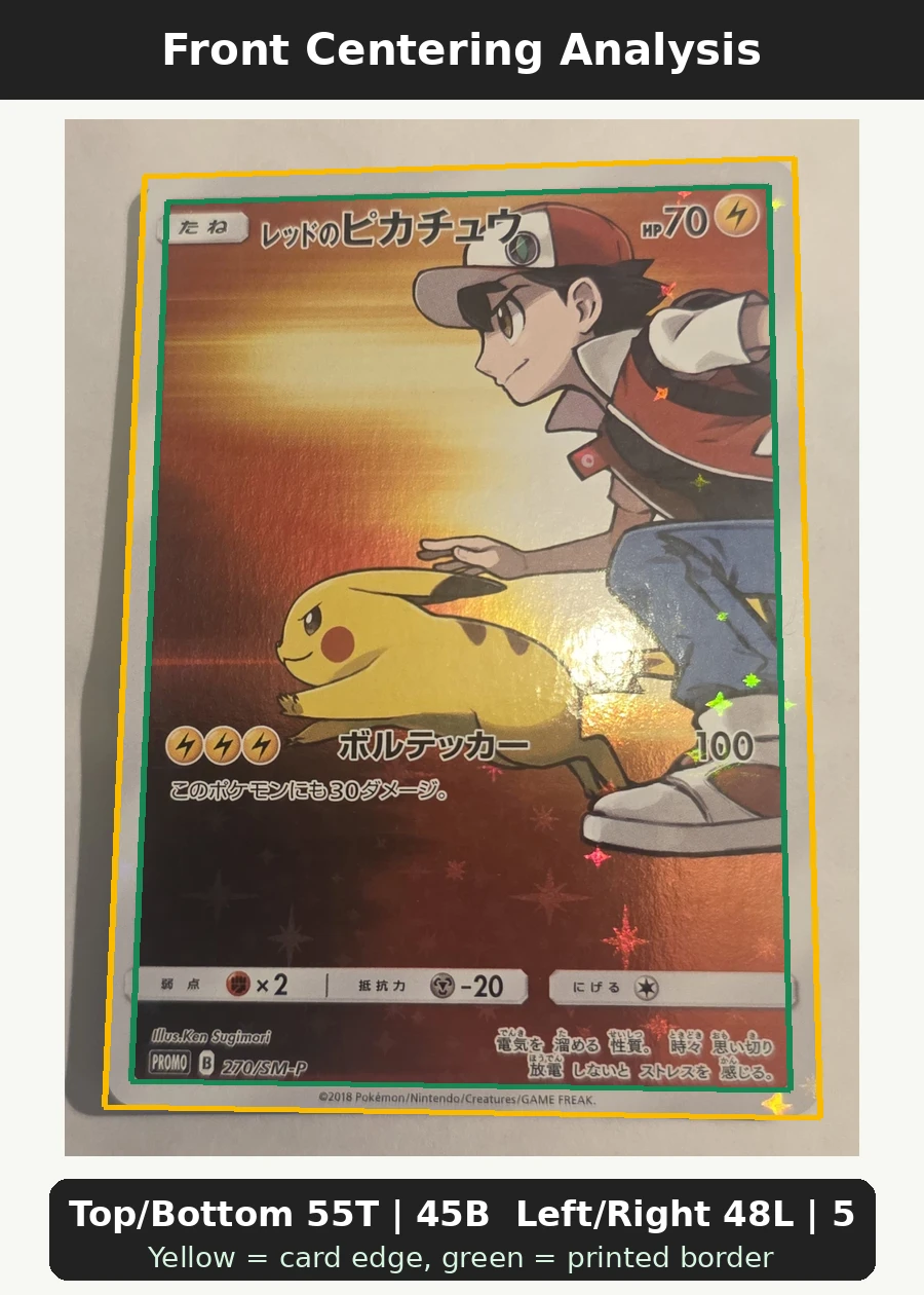 Red's Pikachu 270 Sun & Moon Promos front centering analysis showing Top/Bottom 55T | 45B and Left/Right 48L | 52R.