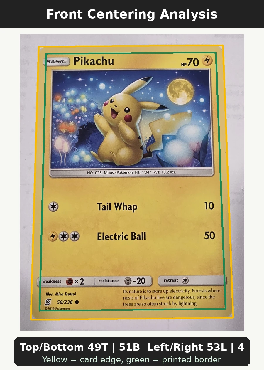 Pikachu 056/236 Unified Minds front centering analysis showing Top/Bottom 49T | 51B and Left/Right 53L | 47R.