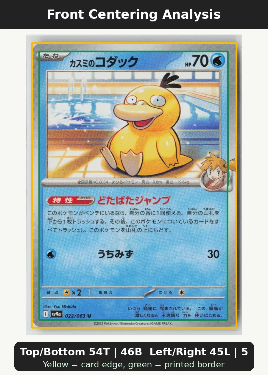 Misty's Psyduck 022/63 Heat Wave Arena front centering analysis showing Top/Bottom 54T | 46B and Left/Right 45L | 55R.