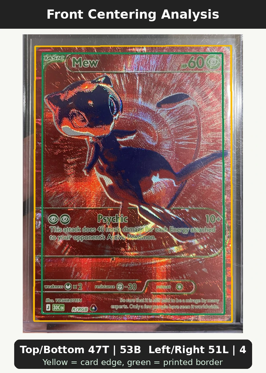 Mew R/103 MEGA Expansion 30th Celebration front centering analysis showing Top/Bottom 47T | 53B and Left/Right 51L | 49R.