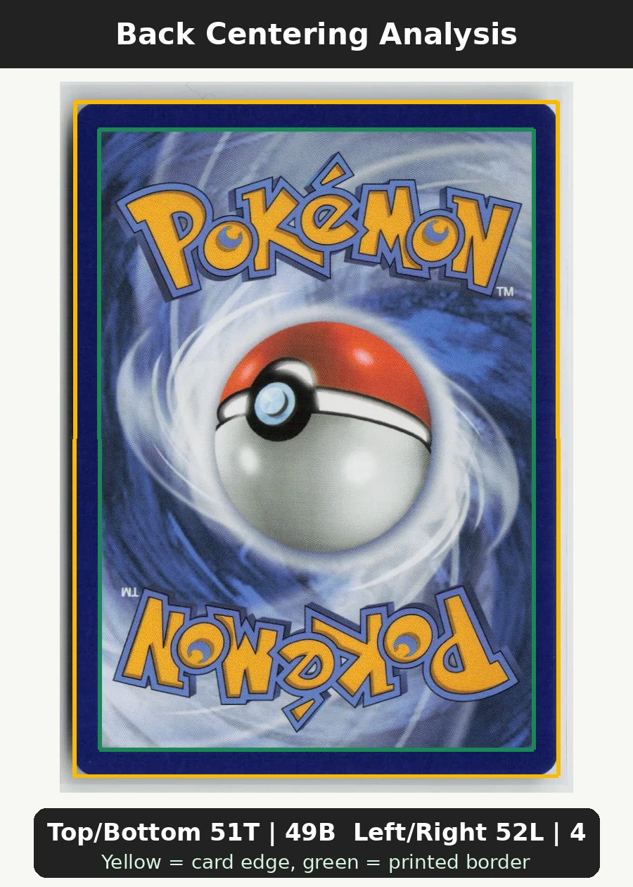 Psyduck 039/217 · Energy Holo Ascended Heroes back centering analysis showing Top/Bottom 51T | 49B and Left/Right 52L | 48R.