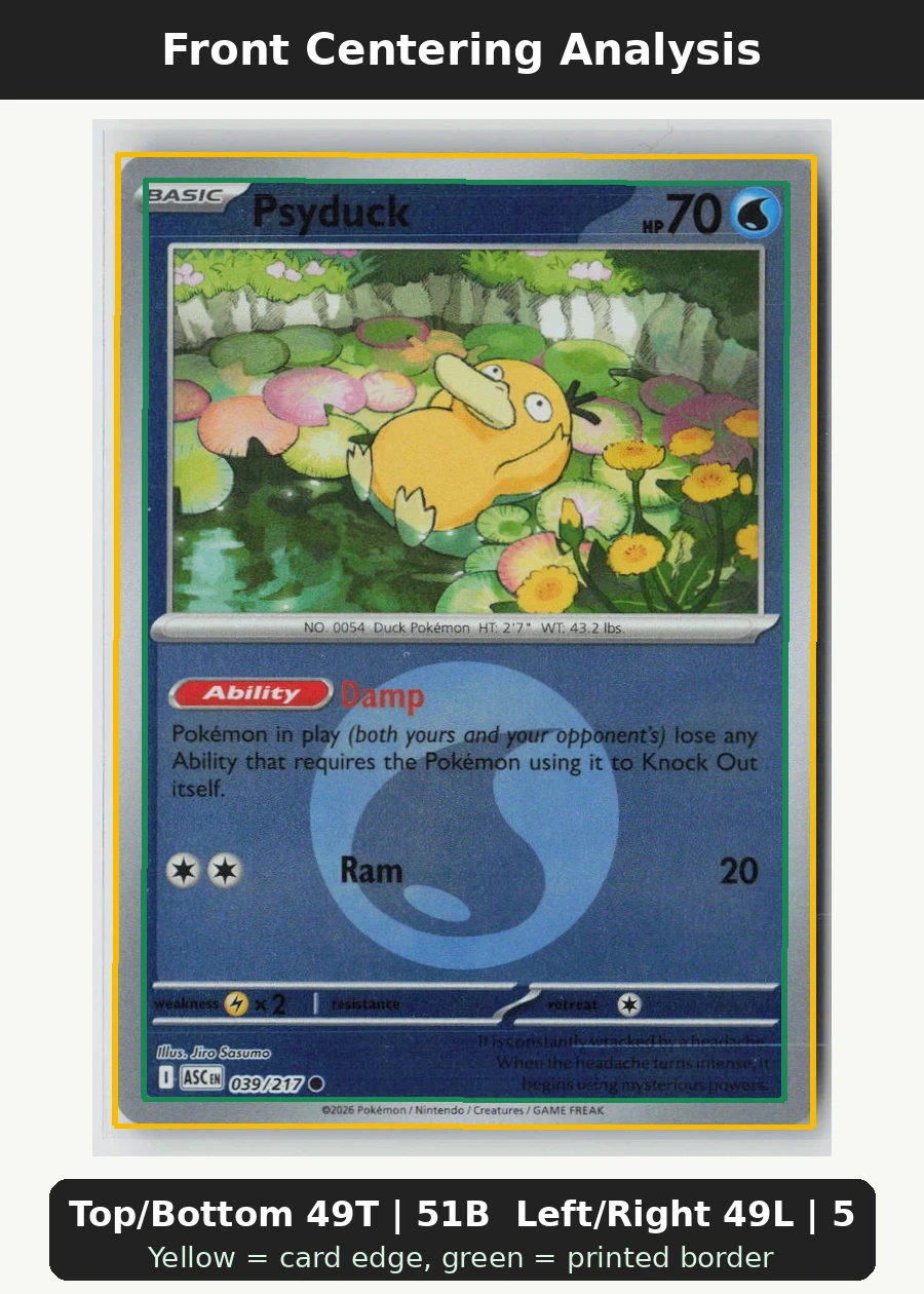 Psyduck 039/217 · Energy Holo Ascended Heroes front centering analysis showing Top/Bottom 49T | 51B and Left/Right 49L | 51R.