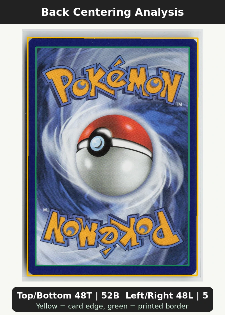 Psyduck 039/217 · Energy Holo Ascended Heroes back centering analysis showing Top/Bottom 48T | 52B and Left/Right 48L | 52R.