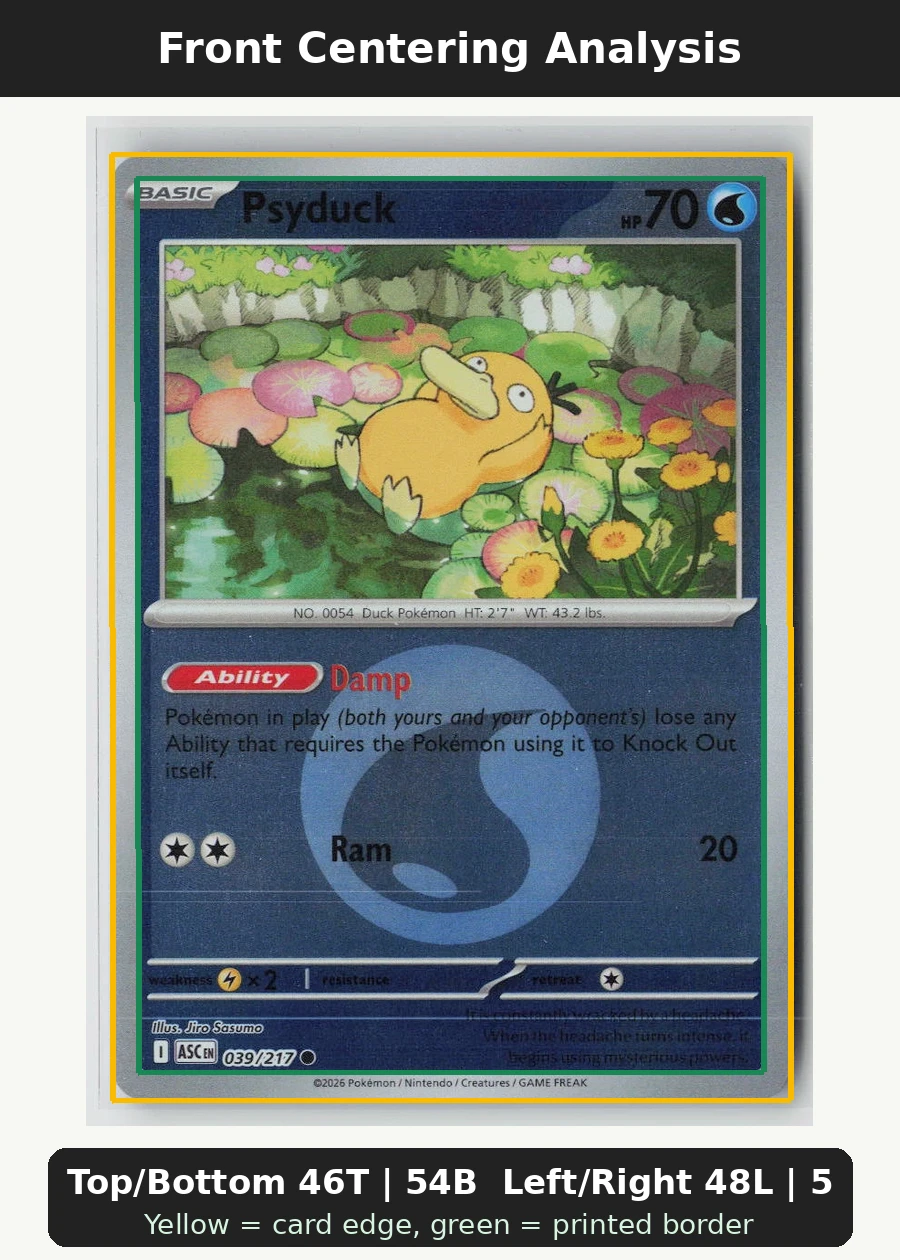 Psyduck 039/217 · Energy Holo Ascended Heroes front centering analysis showing Top/Bottom 46T | 54B and Left/Right 48L | 52R.