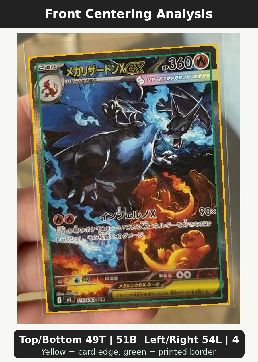 Mega Charizard X ex 110/80 Inferno X front centering analysis showing Top/Bottom 49T | 51B and Left/Right 54L | 46R.