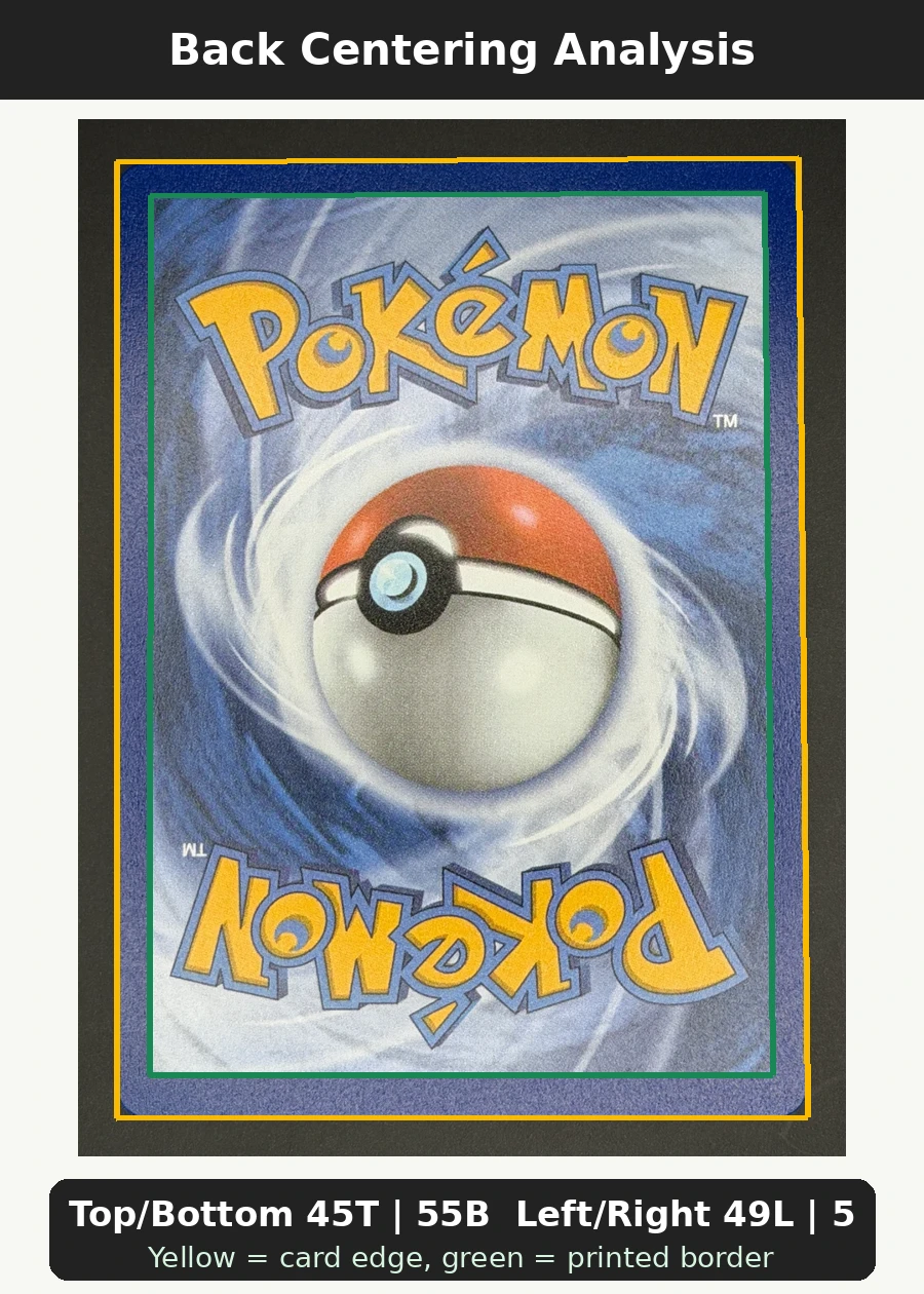 Magikarp 203 30th Classic Collection back centering analysis showing Top/Bottom 45T | 55B and Left/Right 49L | 51R.