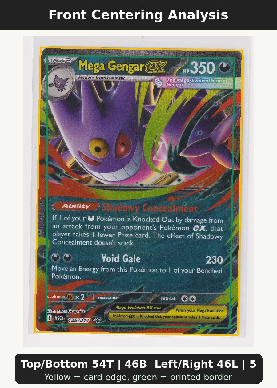 Mega Gengar ex 125/217 Ascended Heroes front centering analysis showing Top/Bottom 54T | 46B and Left/Right 46L | 54R.