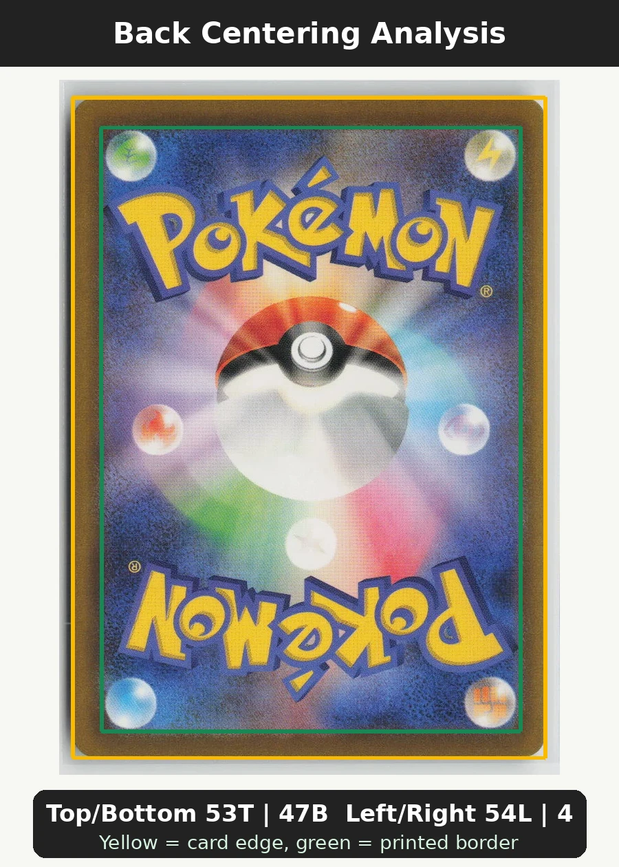 Psyduck 054/165 · Masterball Holo Pokémon Card 151 back centering analysis showing Top/Bottom 53T | 47B and Left/Right 54L | 46R.