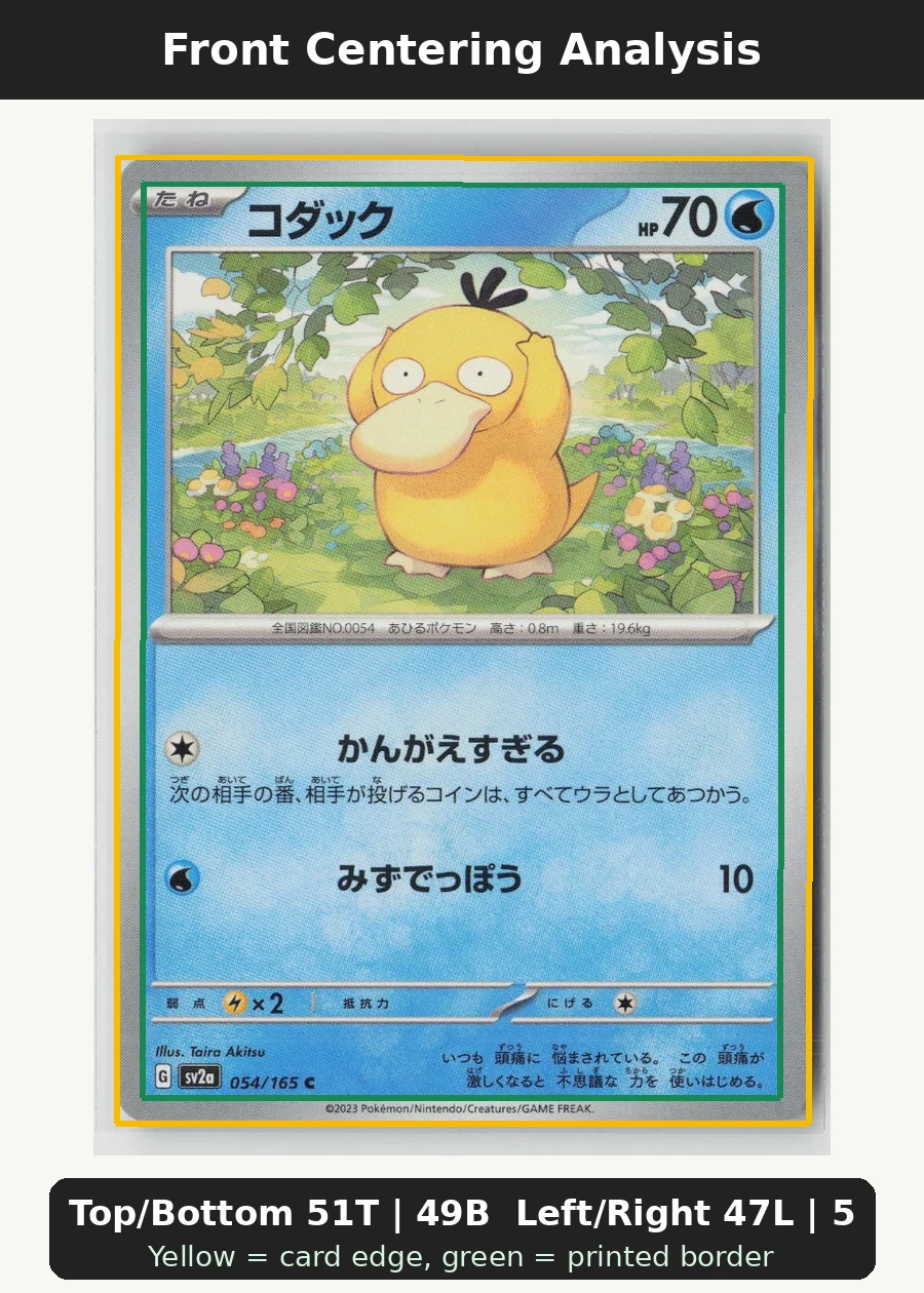 Psyduck 054/165 · Masterball Holo Pokémon Card 151 front centering analysis showing Top/Bottom 51T | 49B and Left/Right 47L | 53R.
