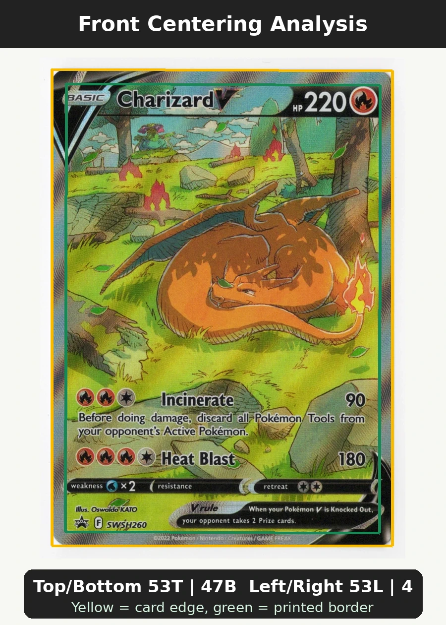 Charizard V SWSH260/307 SWSH Black Star Promos front centering analysis showing Top/Bottom 53T | 47B and Left/Right 53L | 47R.
