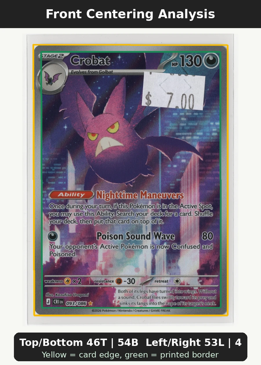 Crobat 093/86 Chaos Rising front centering analysis showing Top/Bottom 46T | 54B and Left/Right 53L | 47R.