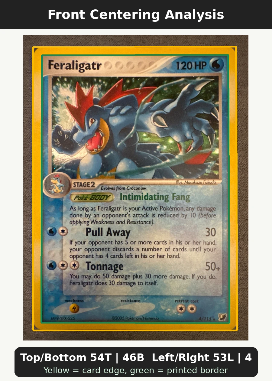 Feraligatr 004/115 Unseen Forces front centering analysis showing Top/Bottom 54T | 46B and Left/Right 53L | 47R.