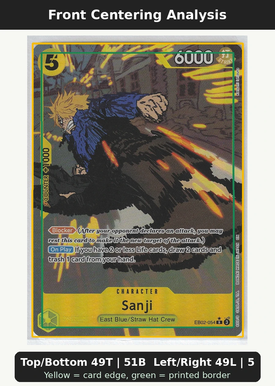 Sanji (EB02-054) EB02-054 Extra Booster: Anime 25th Collection front centering analysis showing Top/Bottom 49T | 51B and Left/Right 49L | 51R.