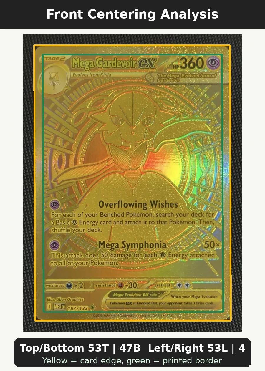 Mega Gardevoir EX 187/132 Mega Evolution front centering analysis showing Top/Bottom 53T | 47B and Left/Right 53L | 47R.