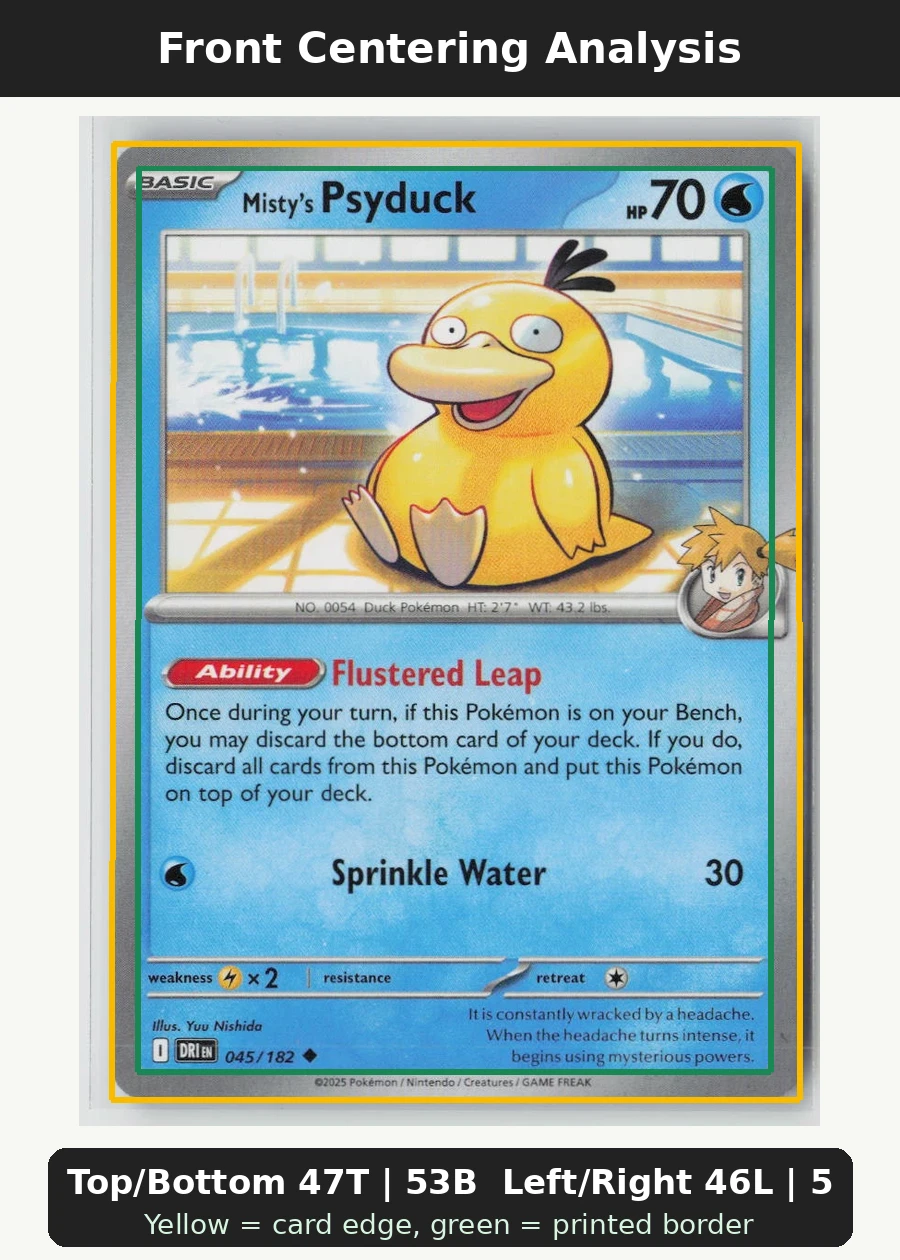 Misty's Psyduck 045/182 · Normal Destined Rivals front centering analysis showing Top/Bottom 47T | 53B and Left/Right 46L | 54R.