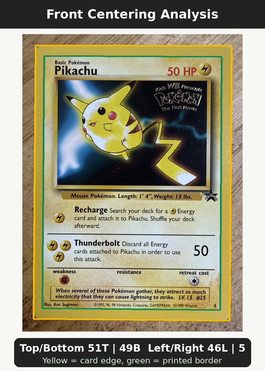 Pikachu 004/53 Wizards Black Star Promos front centering analysis showing Top/Bottom 51T | 49B and Left/Right 46L | 54R.